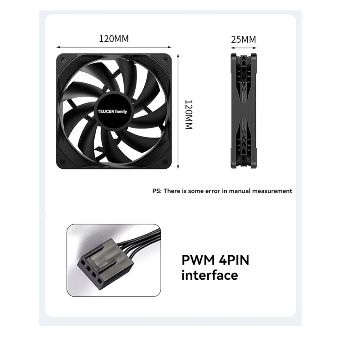 Case Fan Controller - HGHO Teucer พัดลมแชสซีขนาด 12 ซม. ควบคุมด้วย